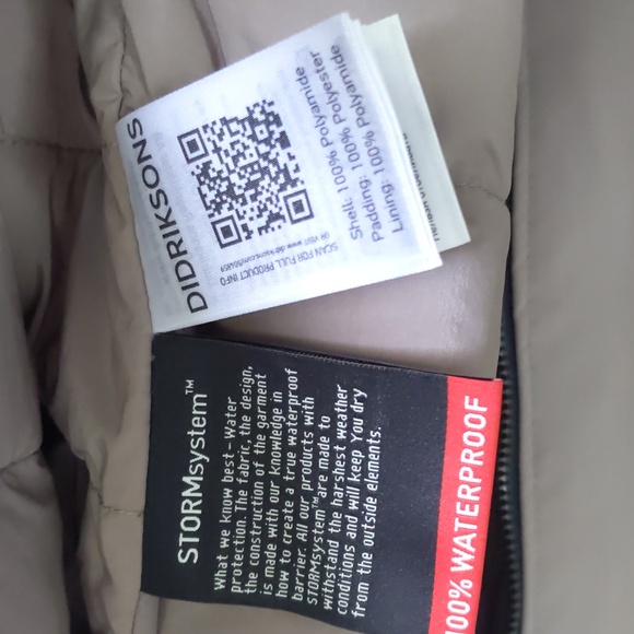 Didriksons Max Waterproof Winter jacket - Picture 10 of 14